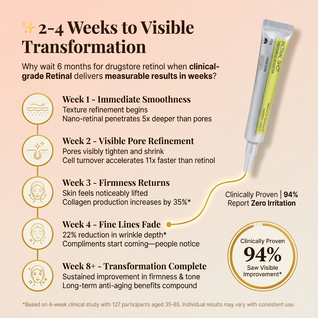 Retinal Shot Straffungsbooster. Die klinisch getestete Formel wirkt 11x schneller als herkömmliches Retinol.